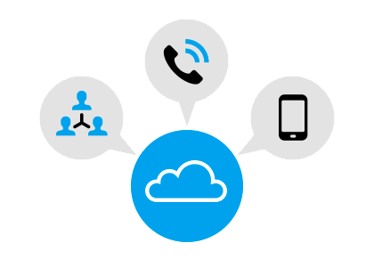Business VoIP PBX Solutions South Africa - PBX Cloud